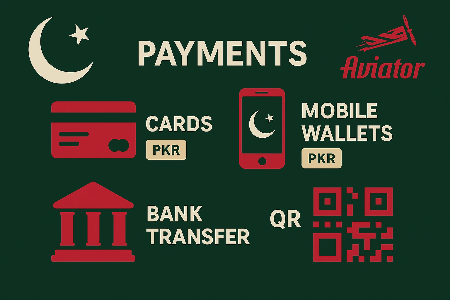 Available payment methods for Aviator in Pakistan